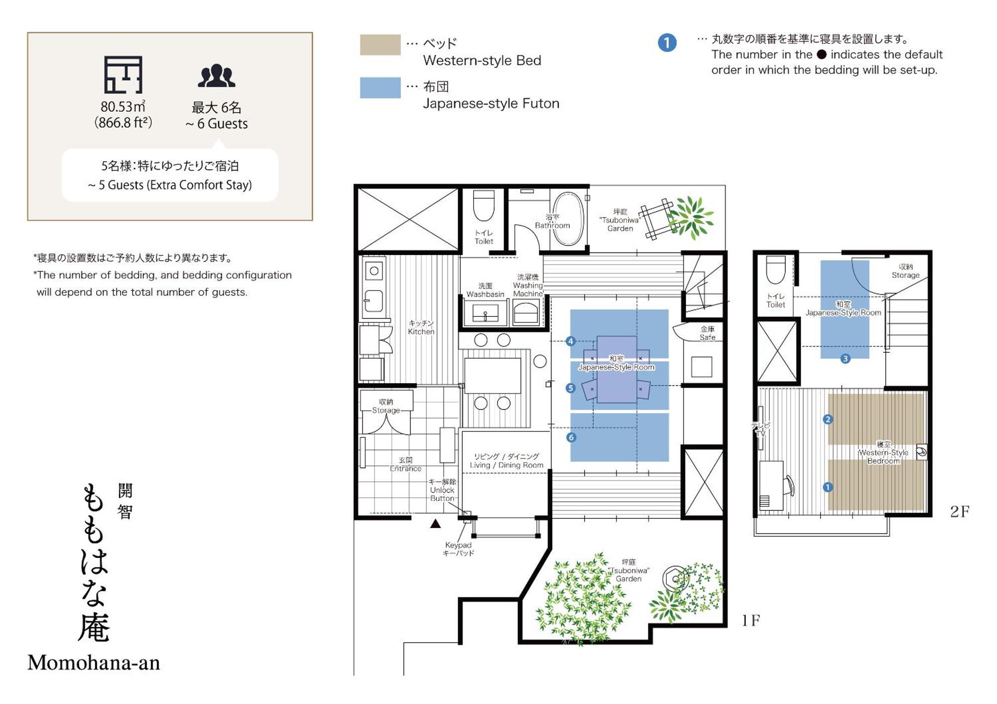 Momohana An Machiya House เกียวโต ภายนอก รูปภาพ